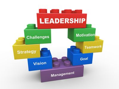 Management and leadership
